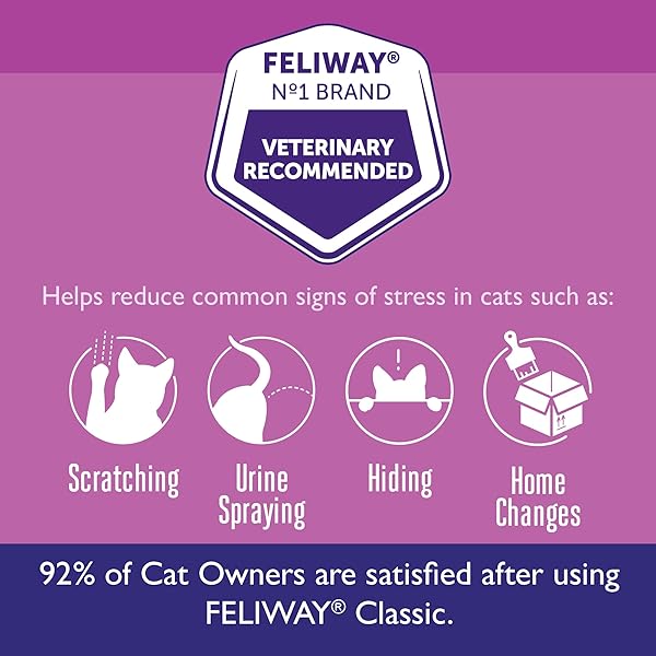 FELIWAY® CLASSIC 30 DAY CAT CALMING REFILL FOR PHEROMONE DIFFUSER, 48ML – HELPS REDUCE COMMON SIGNS OF STRESS IN CATS & KITTENS, ENHANCED CALMING