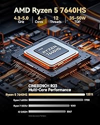 GMKtec M6 Ultra Gaming Mini PC Ryzen 7640HS