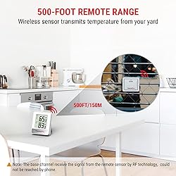 ThermoPro Indoor Outdoor Thermometer Wireless