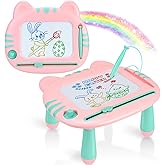 Toddler Toys for Girls, Magnetic Drawing Board,Toddler Toys 3-5, Magna Cute Doodle Board, Educational Learning Baby Toy for 3 4 5 6 Year Old Girl, 3 4 5 Year Old Girl Birthday Christmas Gift
