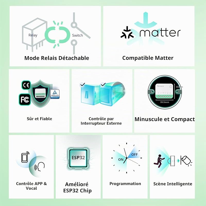 Matter smart switch, Wifi Mini DIY module, fonctionne avec Alexa et Google Home, 4 PACK, nécessite un fil neutre