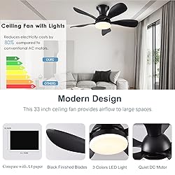 FUMLTP 33In Black Low Profile Ceiling Fans with