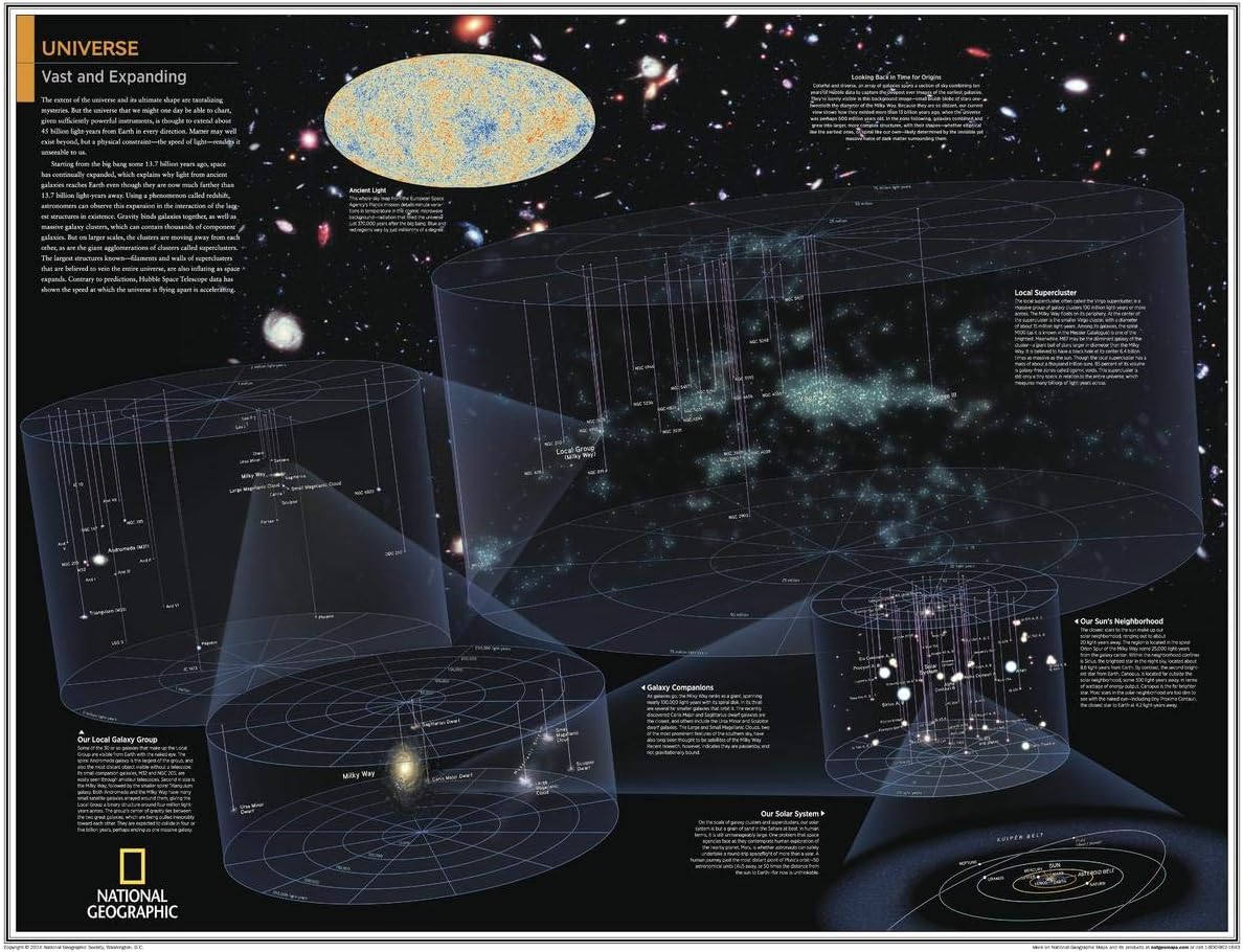 National Geographic: Universe: Vast and Expanding - Poster - 28 x 22 inches - Laminated, full color