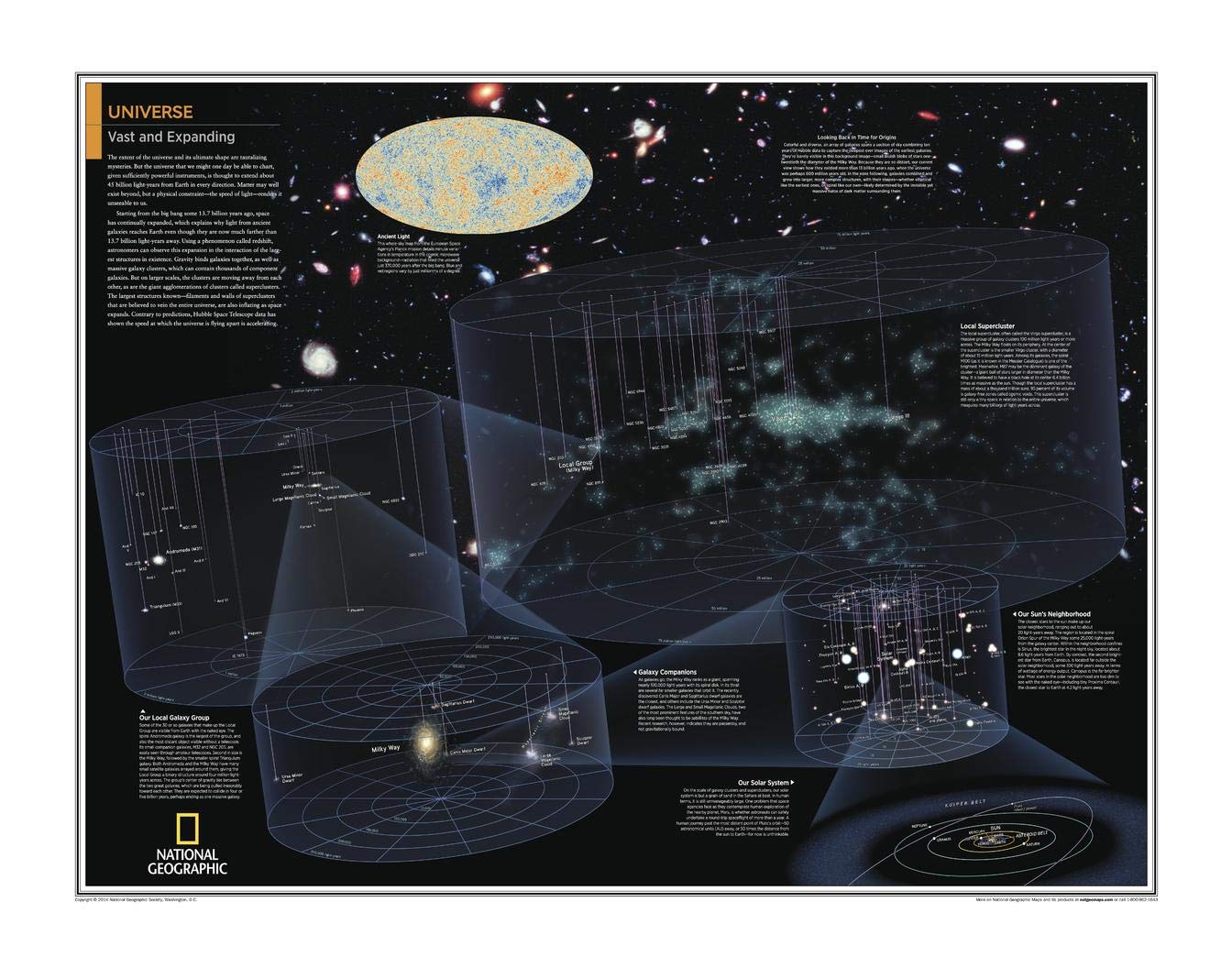 National Geographic: Universe: Vast and Expanding - Poster - 28 x 22 inches - Laminated