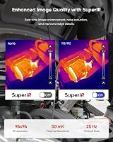 HIKMICRO MiniE Thermal Camera 96x96 IR, 192x192 SuperIR, USB-C view 5