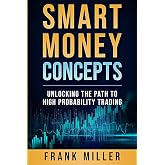 Smart Money Concepts: Unlocking the Path to High Probability Trading