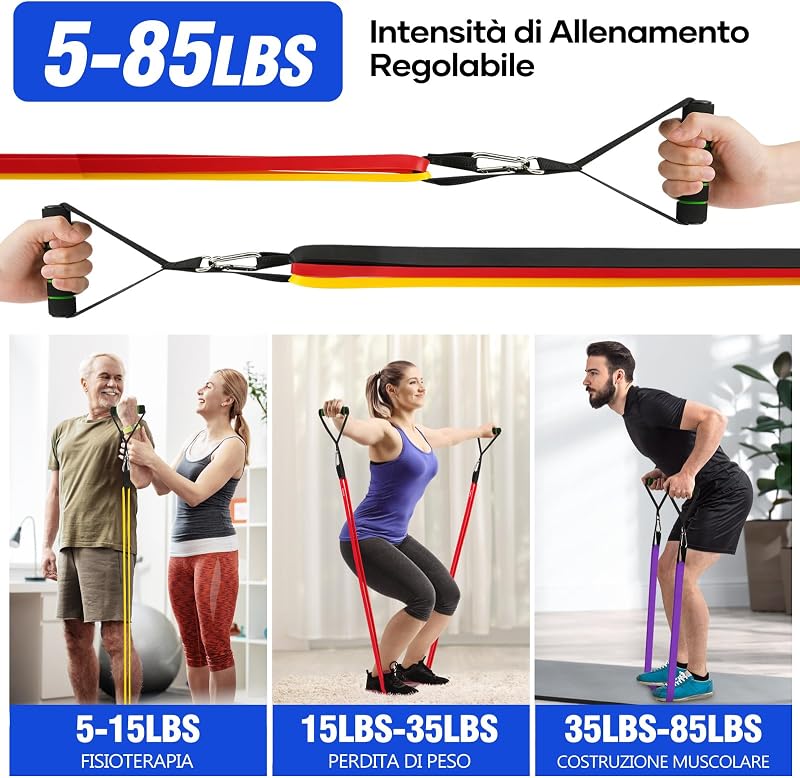 Elastici Fitness di 4 Livelli di Resistenza, 5-85 LBS