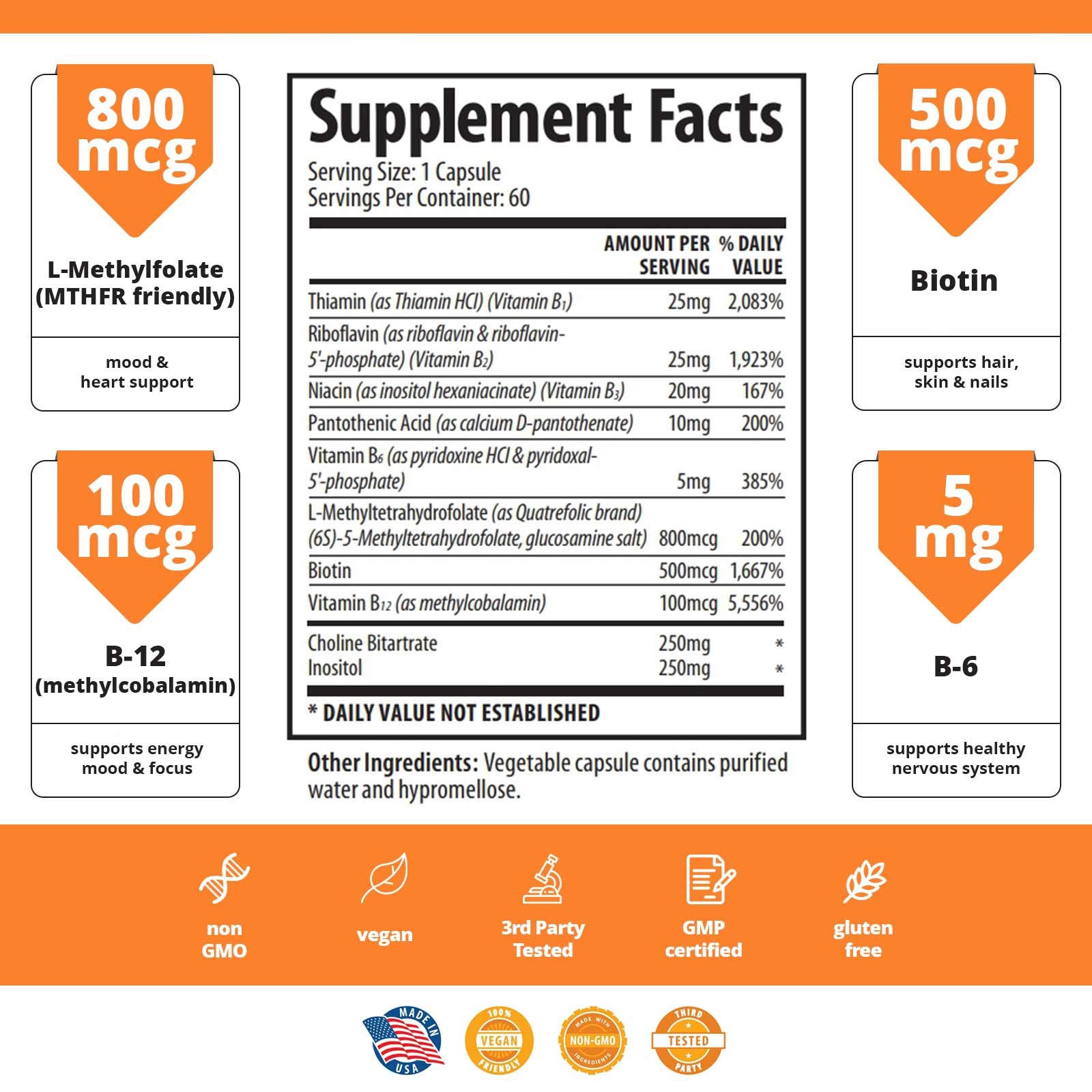 1 Body Vitamin B Complex 5MTHF Folate with B1, B2, B5, B6, Methyl