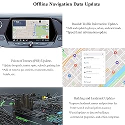 Grayda 2025 Latest Navigation SD Card Map Update
