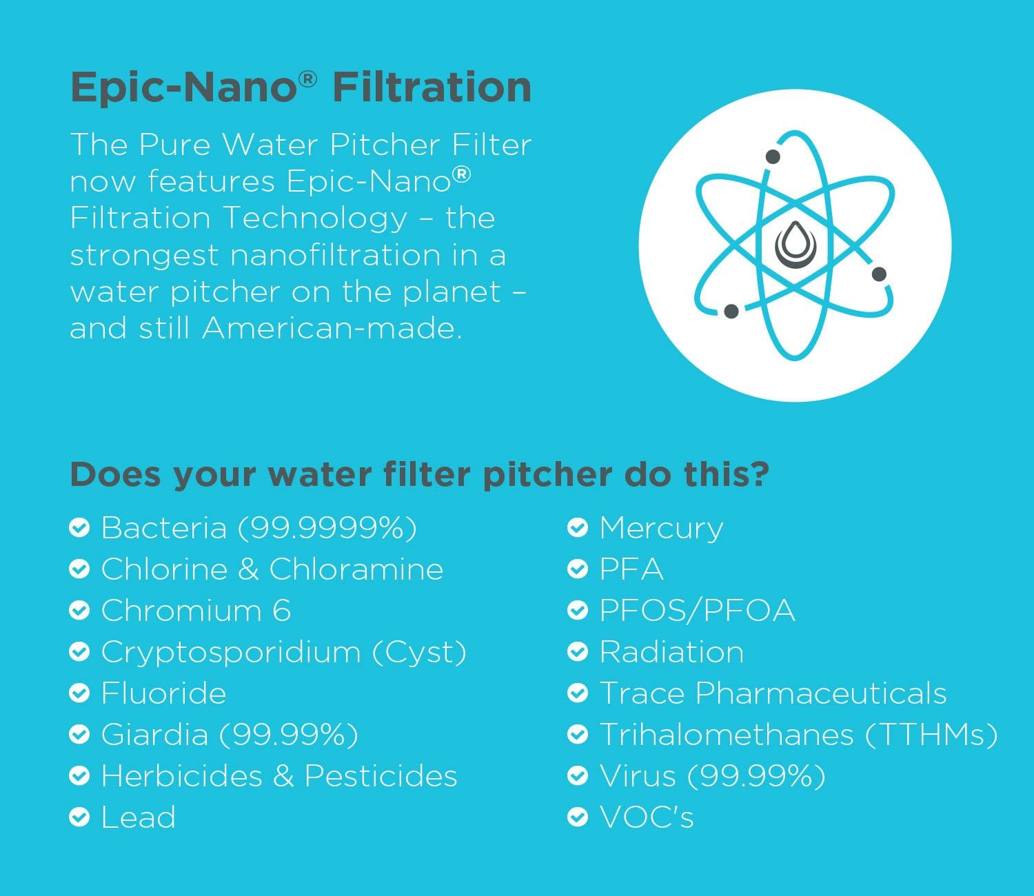 Replacement Filter Epic Nano Water Filter Pitcher - Image 5