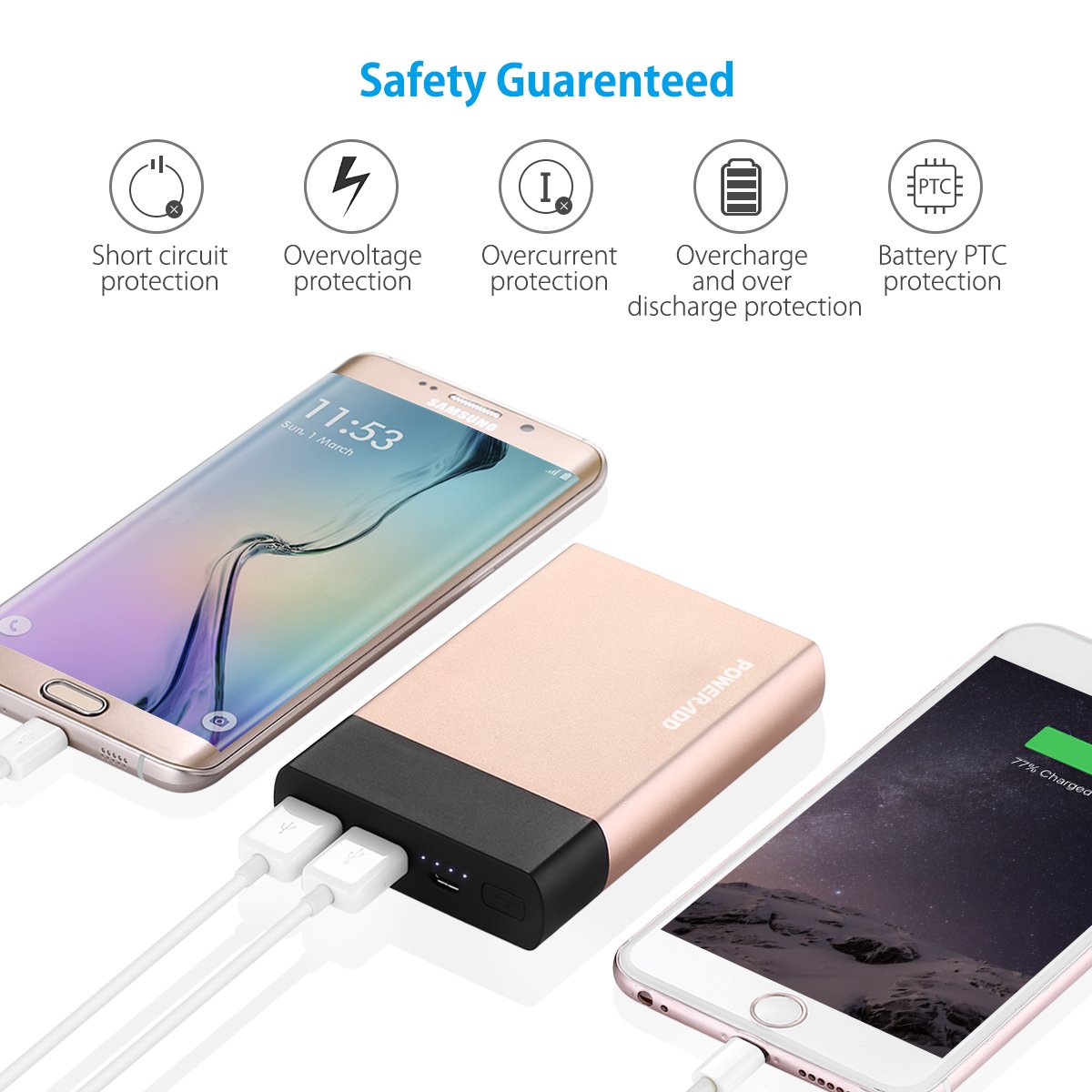 Portable Charger, Poweradd Pilot 5G 10000mAh Aluminum Alloy Power Bank 3.4A Fast Charger with Smart Charge for iPhone, iPad, Samsung, LG and Other 5V Devices - Limited Golden