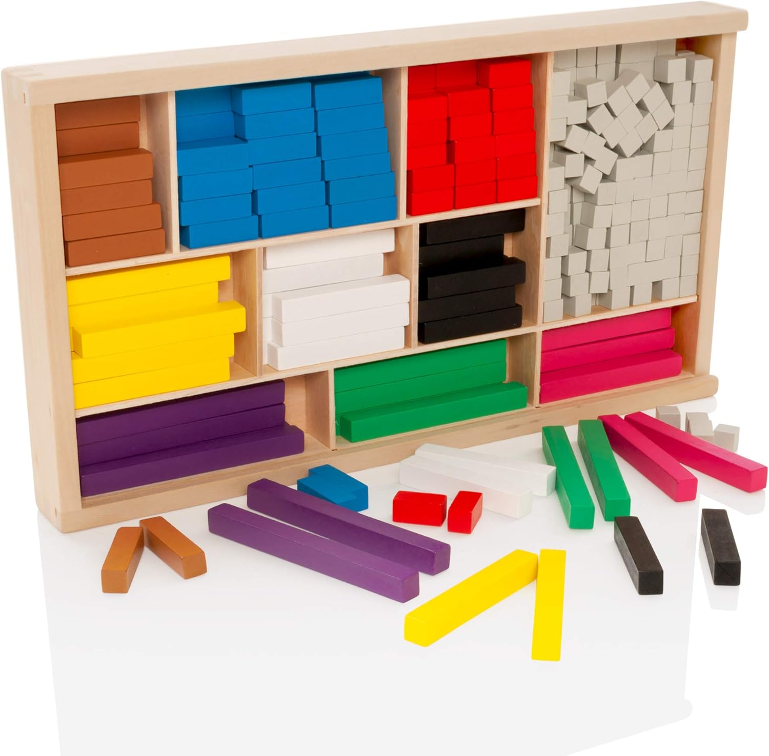 Learning Minds Wooden Maths Rods Set (Cuisenaire Rods) Amazon.co.uk