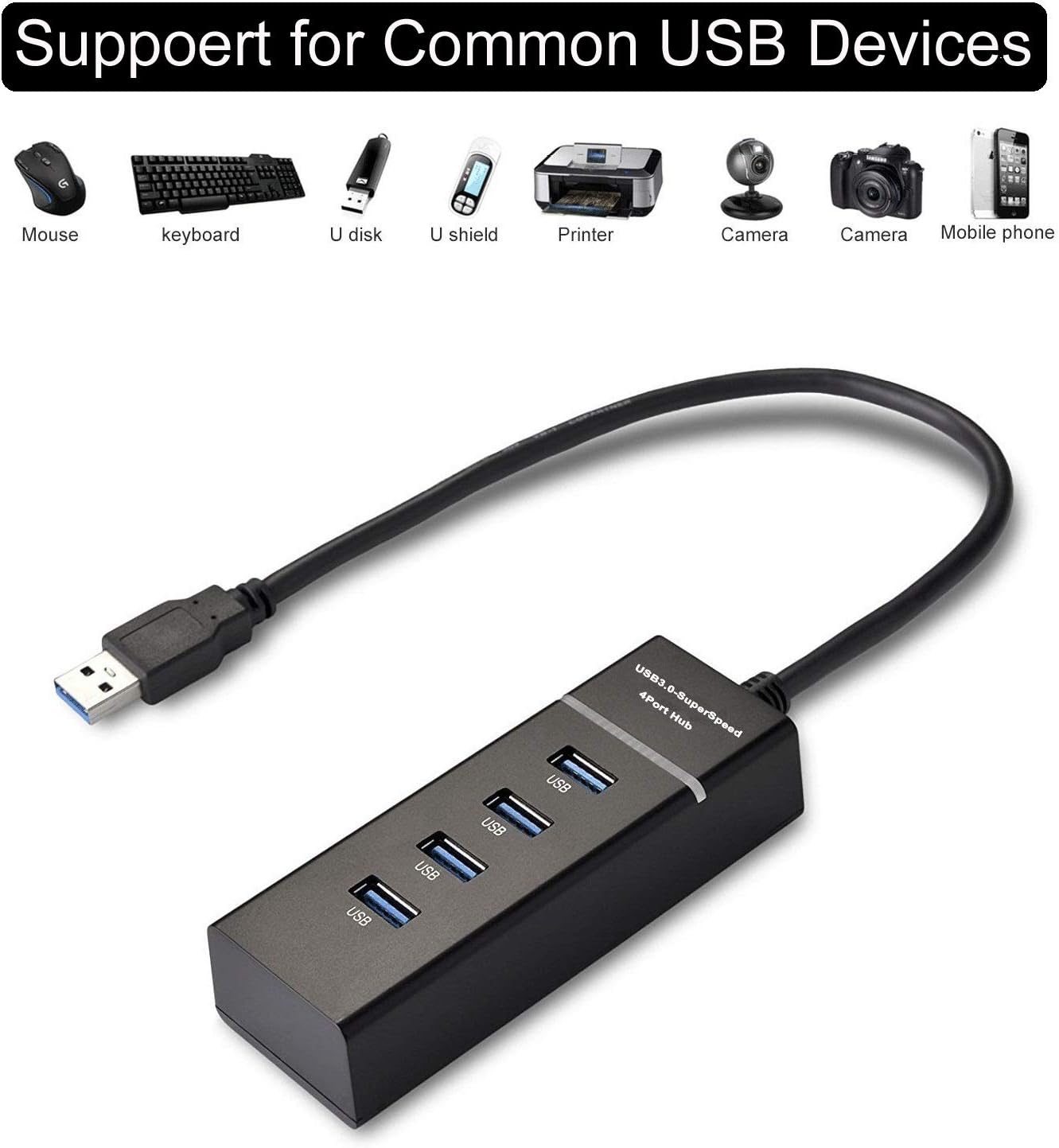 REALMAX® USB HUB 3.0 Powered Ultra Slim 4 Ports Super Speed Mini Smart ...