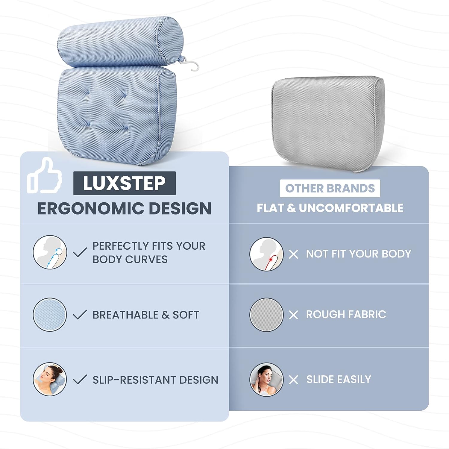 LuxStep Bath Pillow Bathtub Pillow With 6 Non-Slip Suction Cups for Head, Neck and Back Support, 15x14 Inch, Extra Thick and Soft Air Mesh Spa Pillow for Bath - Fits All Bathtub, Blue : Beauty