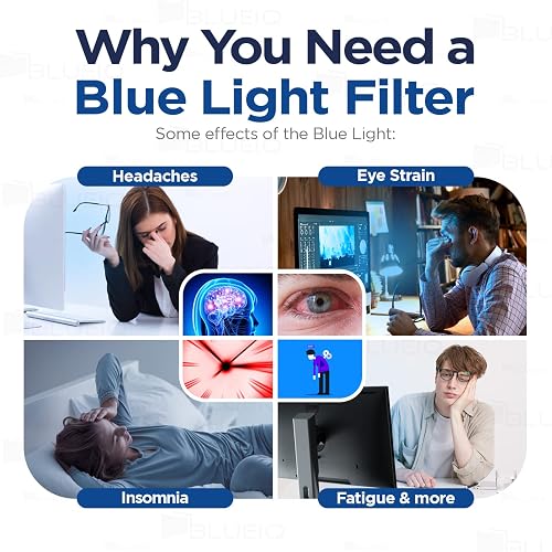 Filtre Anti-lumière Bleue Pour PC Portable 21,5 Pouces - Protection Yeux, Anti-UV, Anti-rayures - Amovible Et Facile à Poser - 6