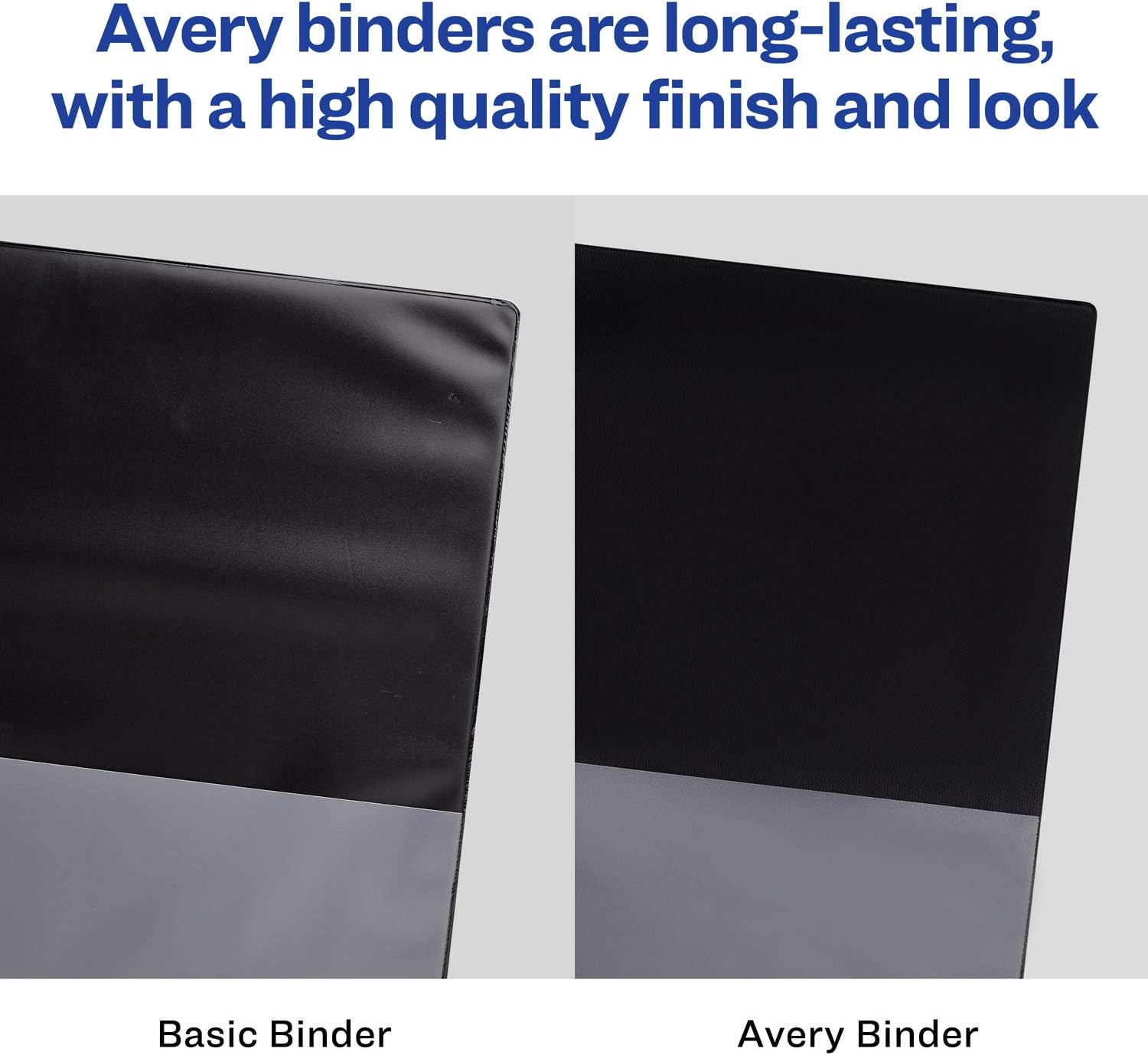 Avery Heavy Duty View 3 Ring Binder, 2" One Touch Slant Ring, Holds 8.5" x 11" Paper, 4 White Binders (79192) : Office Products