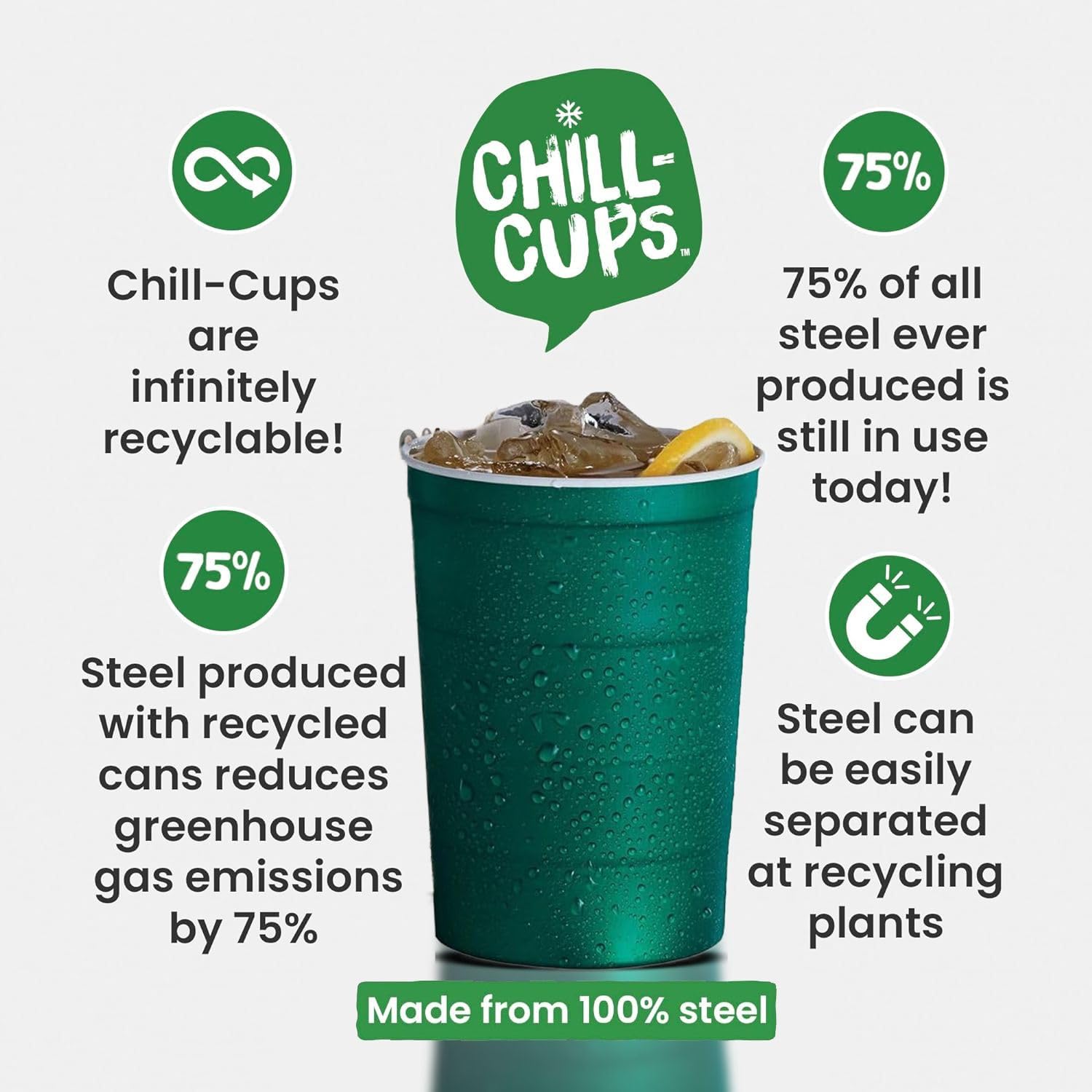 Steel Chill Cups 16 oz. Party Cups, Perfect for Cold Drinks, Sturdy & Durable, Disposable and 100% Recyclable, Made in USA, Green, 180 Count