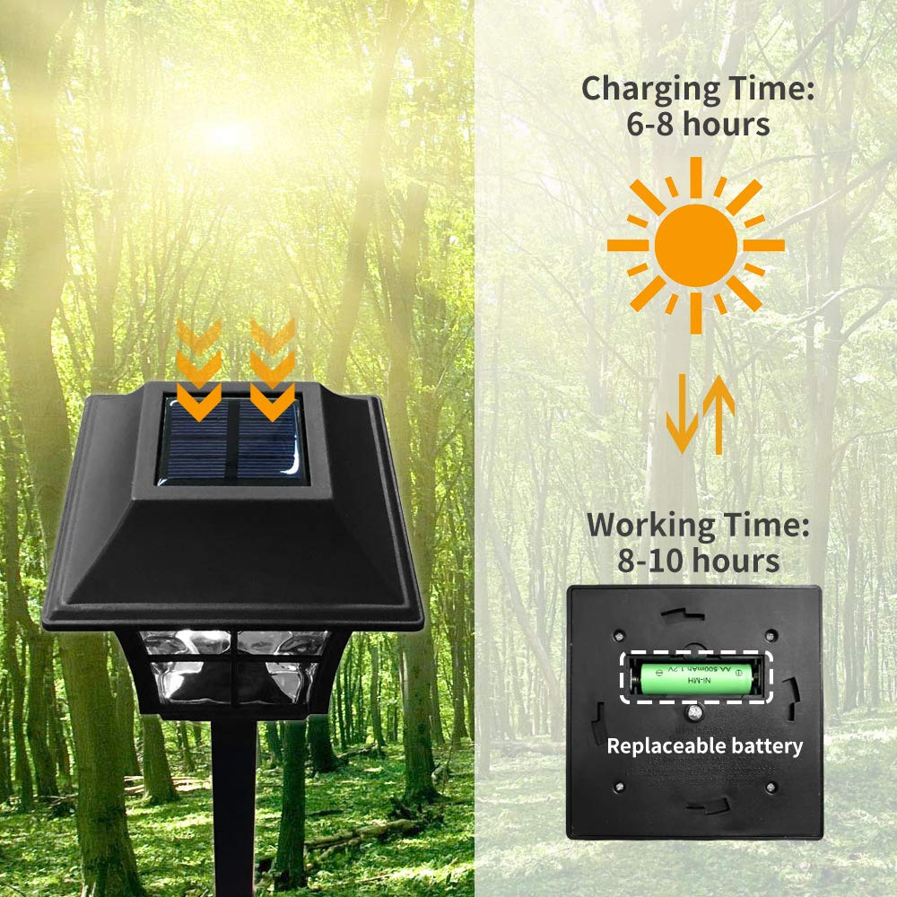 Petrala Solar Path Lights Outdoor Waterproof 6 lumens Landscape Lighting for Pathway Garden Decoration Walkway Driveway Yard Lawn, 8 Pack