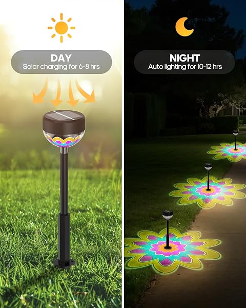 SOLAR PATHWAY LIGHTS OUTDOOR, 8 PACK 1200MAH SOLAR POWERED GARDEN LIGHTS, 2 THEMES FLOWER & CHRISTMAS, HEIGHT-ADJUSTABLE, WATERPROOF LED PROJECTION LIGHTING FOR YARD WALKWAY DRIVEWAY PATIO EASTER