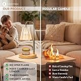 Funistree Candle Warmer Lamp with Dimmer 2 Bulbs 3-Pack Candles Gift Set view 2
