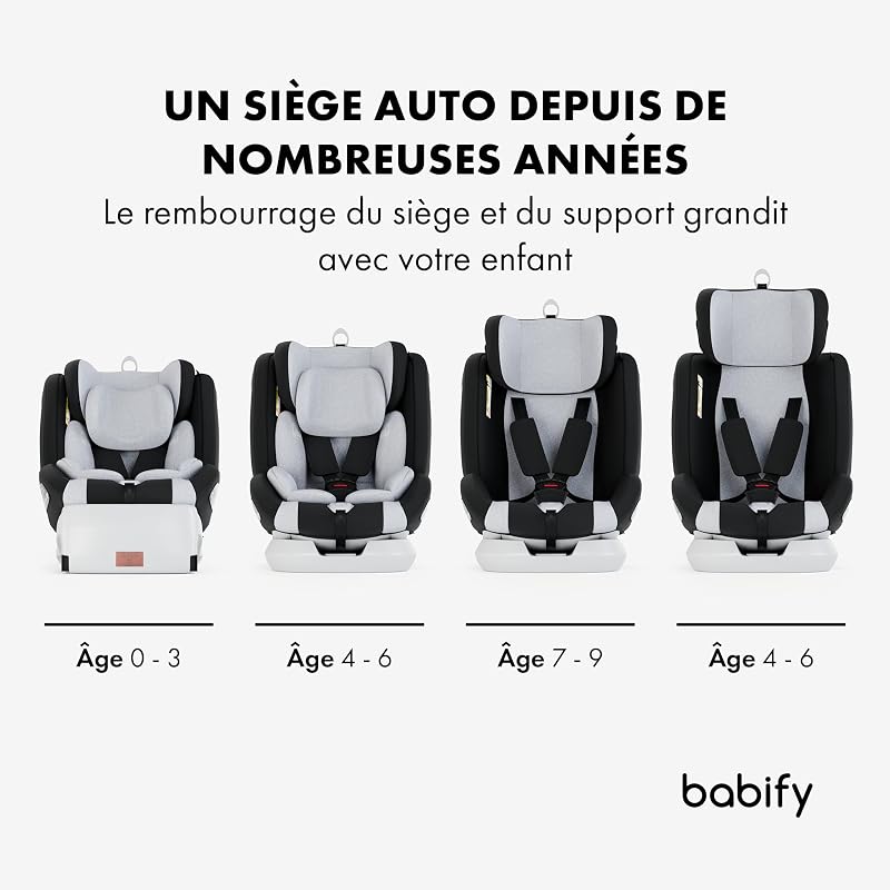 Onboard Siege Auto ECE R129/i-Size, Bebe 0 à 36kg, Siege Auto Isofix Groupe 0 1 2 3, Siège Auto Bébé et Enfants de 0 à 12 Ans, Sièges Auto Pivotant 360, Ergonomique, Rehausseur Voiture Enfant