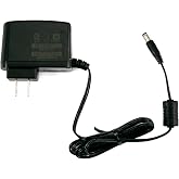 Polycom Power Supply (2200-48872-001) for VVX 150/250/350/450