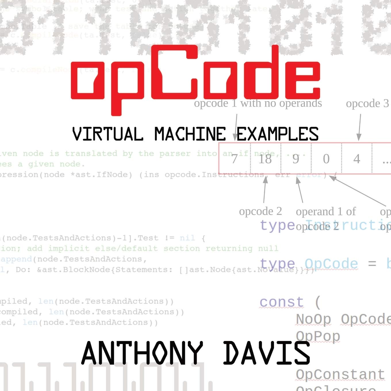 opcode example