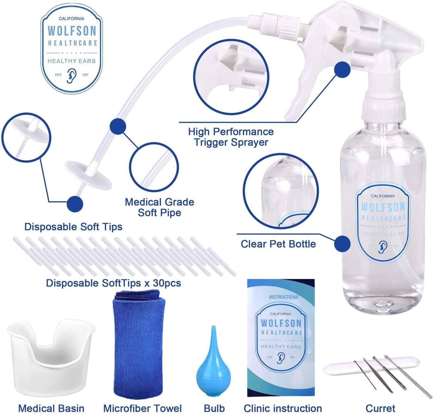 HCI7290 - OtoClear Spray Wash Kit: Health & Personal Care