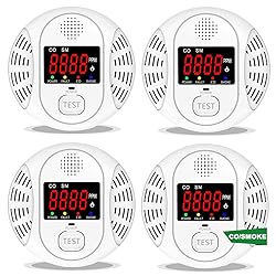 Vzmcov Carbon Monoxide and Smoke Detector Equipped