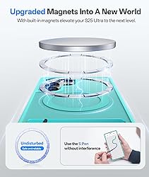 SIXBOX for Samsung Galaxy S25 Ultra Case with Stand