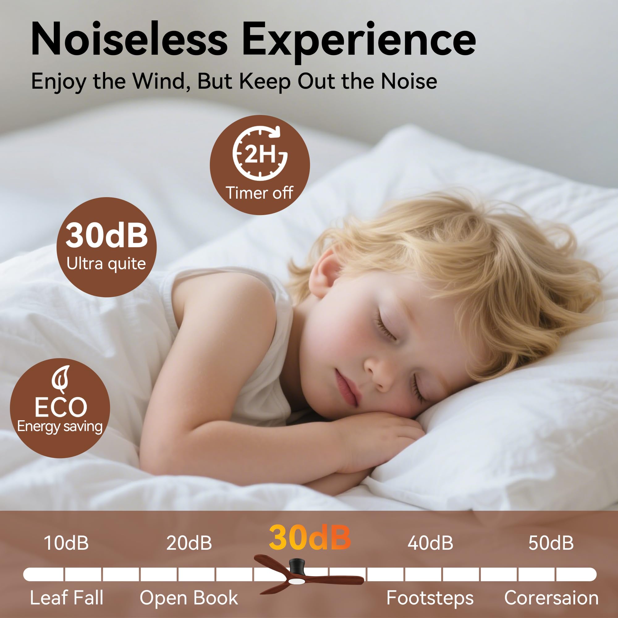 52” Smart Low Profile Ceiling Fans with Lights Remote,3 Wood blade,Quiet DC Motor,Outdoor Indoor Flush Mount Ceiling Fan,Voice Control via WIFI Alexa App,Modern Lighting& Ceiling fan for Bedroom Patio