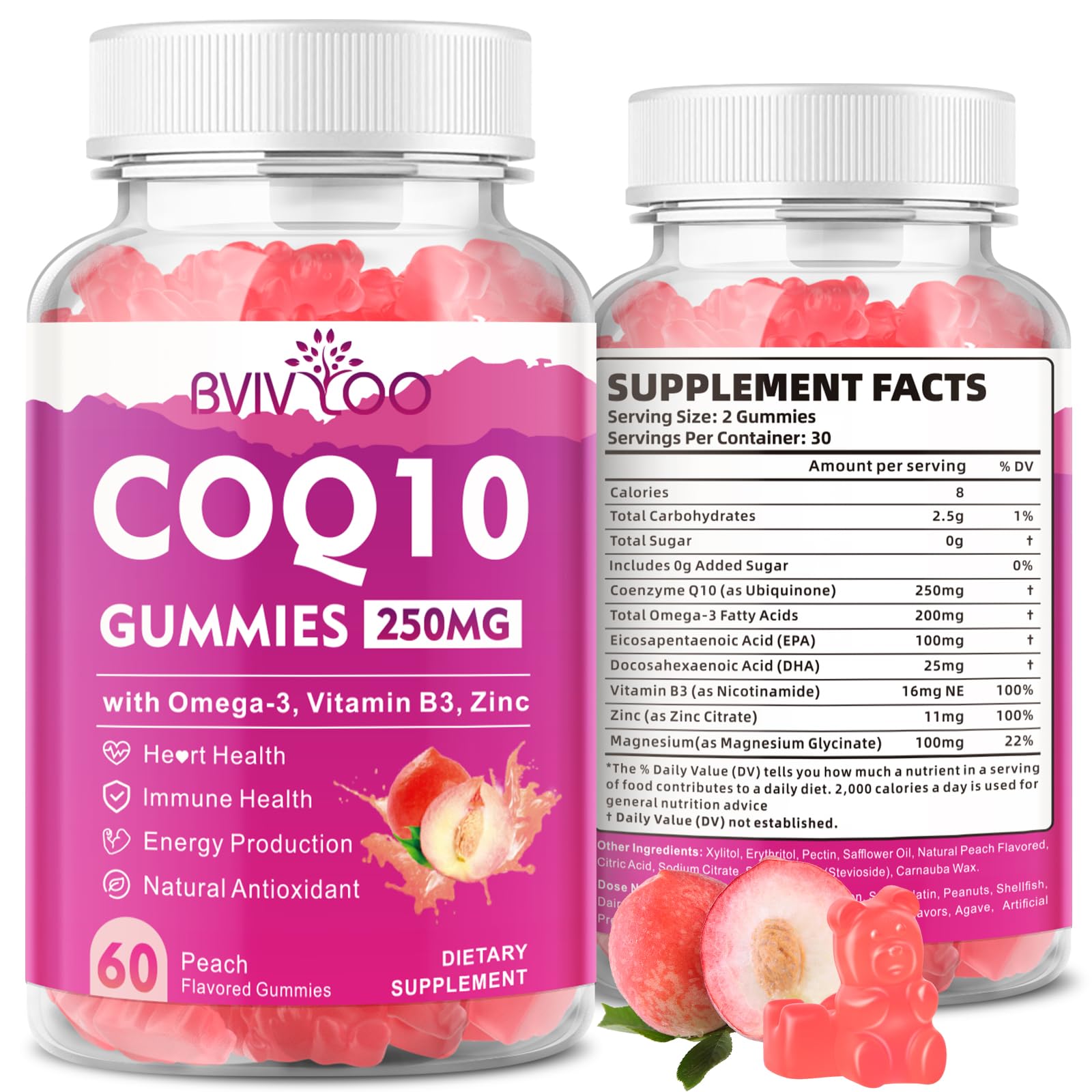 CoQ10 Gummies 250 mg