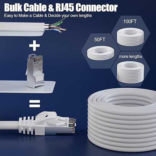 Cat Outdoor Ethernet Cable Bulk 328ft/100M (20 RJ45), Shielded