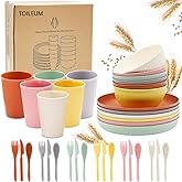 36pcs Wheat Straw Dinnerware Sets, Unbreakable Reusable Kitchen Cups Plates and Bowls Sets, Dishwasher and Microwave Safe Kitchenware Dishes Set for Home, Office, Travel,Picnic (Colorful 2)
