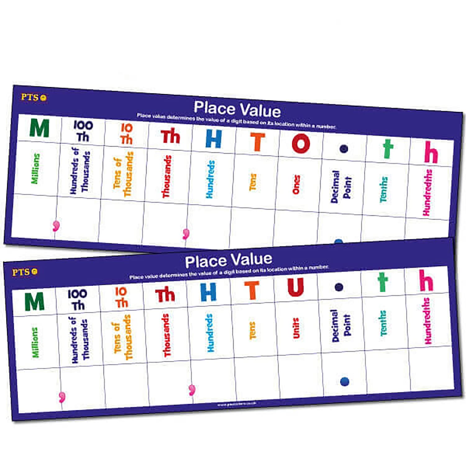 2 Double Sided Dry Wipe Place Value HTU/HTO Childrens Pupils School Maths Practice Cards 297x105mm Primary Teaching Services