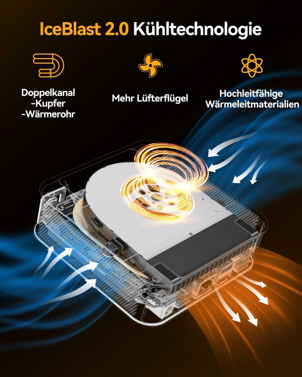 GEEKOM A8 [Die besten Office Mini-PCs] mit AMD Ryzen 7 8745HS(3-Jahren-Garantie), 16GB DDR5 & 1TB SSD Windows 11 Pro Mini Computer, AMD Radeon 780M | 6X USB | 8K | für Homeoffice 9
