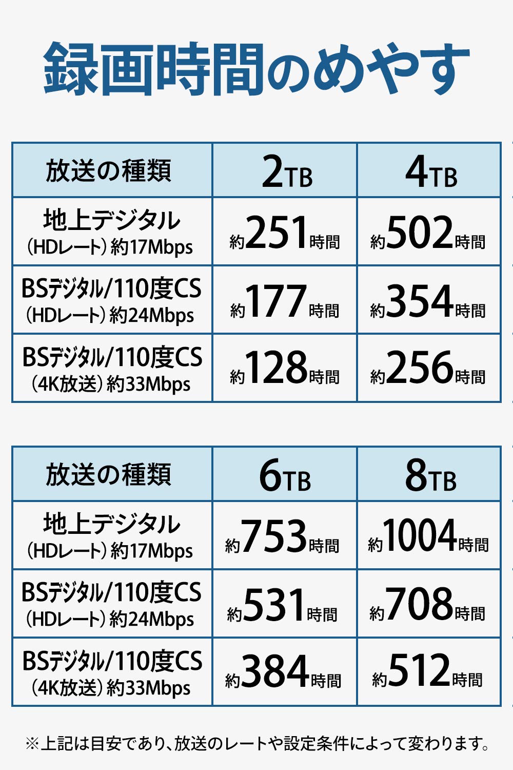 Mua I O Data Ex Hdaz Utl3k External Hard Drive 3tb Tv Recording Usb 3 1 Gen1 Usb 3 0 Fault Forecast Data Erase App Saturday Support Tren Amazon Nhật Chinh Hang 21 Fado