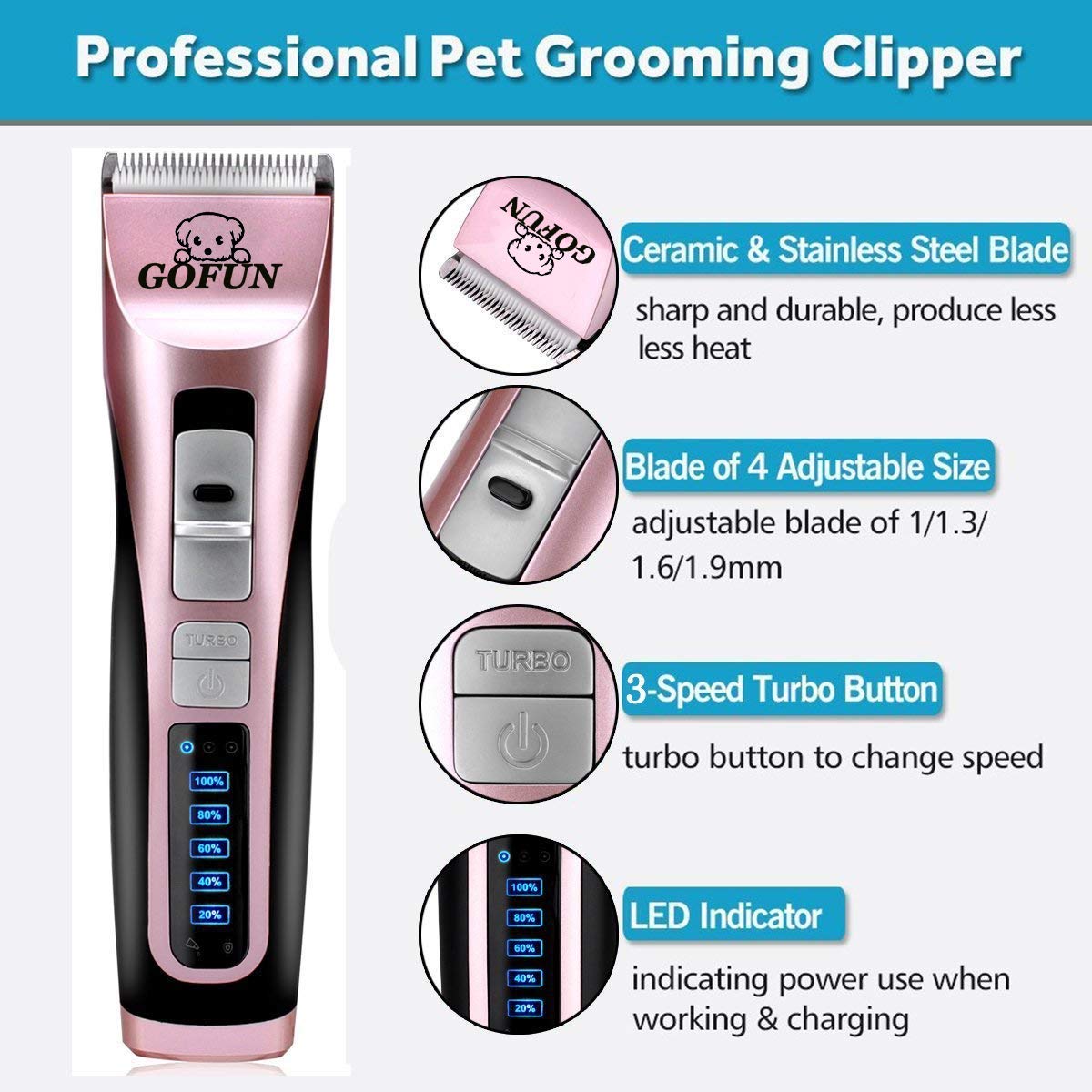 Hundeschermaschine 3 Gang Turbo 5500RPM 6500RPM 7100RPM