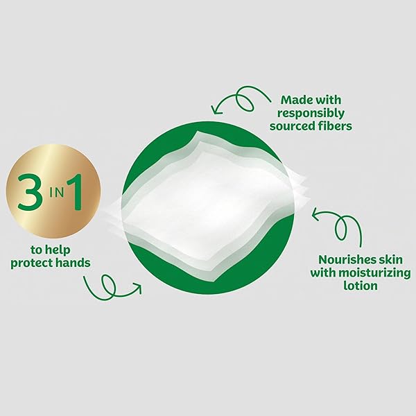 KLEENEX LOTION FACIAL TISSUES WITH COCONUT OIL, 4 CUBE BOXES, 60 TISSUES PER BOX, 3-PLY