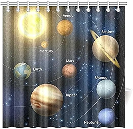 Amazon Com Planetary Orbit For Home Educational Solar System