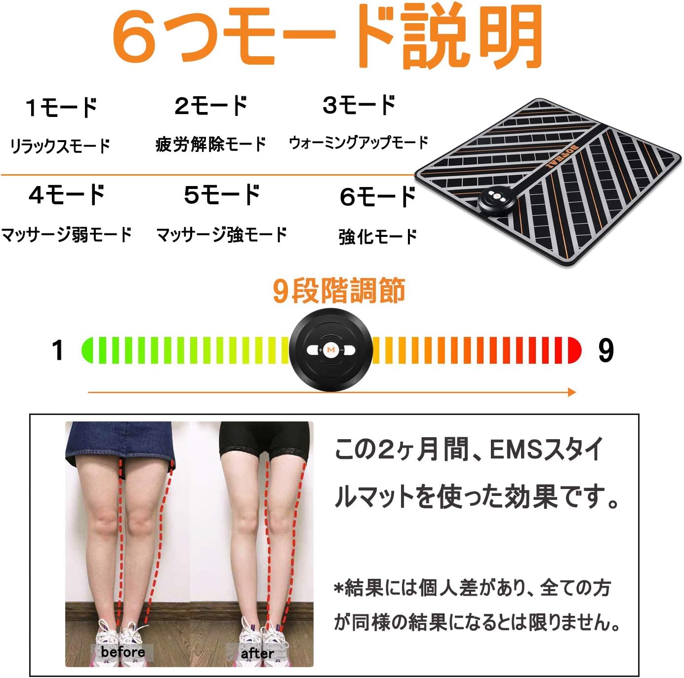 Amazon Ems スタイルマット フットフィット フットマット フットマッサージ 美脚トレーニング 乗るだけ簡単 Usb充電式 電気刺激 ジェルシート不要 美脚 下半身 ダイエット 男女兼用 日本語説明書付き Searock Ems 腹筋ベルト