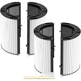 Combi 360&deg;Glass HEPA + Carbon Filter For Dyson PC1 HP1 DP04 TP09 TP07 TP06 | Filter For Dyson HP1 HP10 TP09 PH01 TP07 PC1 TP06 TP04 TP10 TP7A HP04 HP06 HP07 HP09 PH02 PH03 PH04 Air Purifier, #965432-01