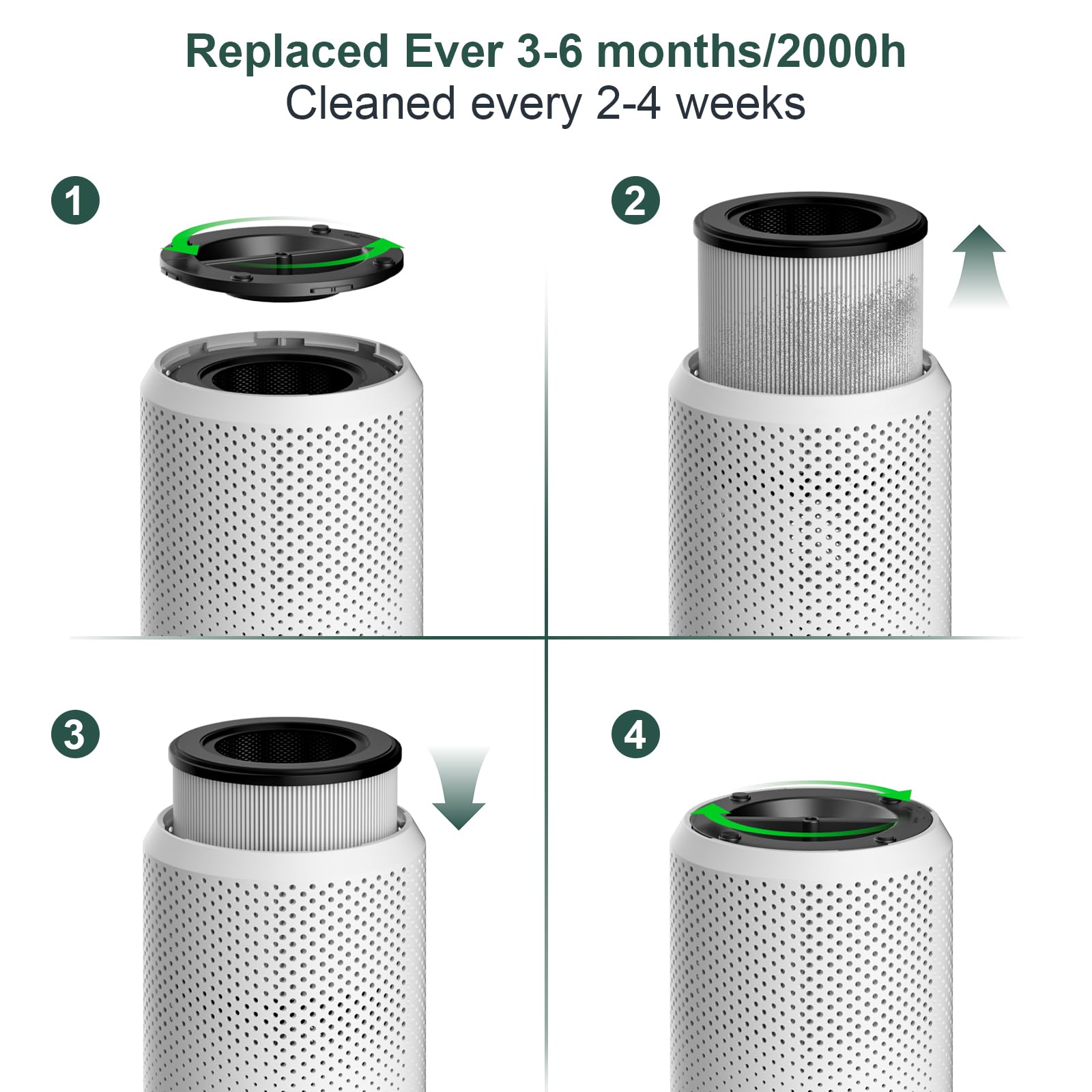 Air Purifiers for Bedroom Home up to 800 ft², Vniup H14 True HEPA Room Air Purifiers for Bedroom, with Fragrance Function Sleep Mode& Light Mode Air Cleaner for Pet Dander Odor Dust Smoke