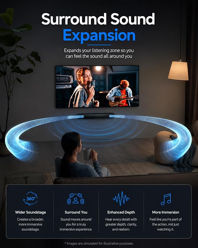 HW-QS710GF Q-Series 3.1.2 Canali Soundbar per TV, altoparlante TV con subwoofer wireless da 6,5", Dolby Atmos wireless e DTS:X, SpaceFit Sound, Q-Symphony [Versione Tedesca]