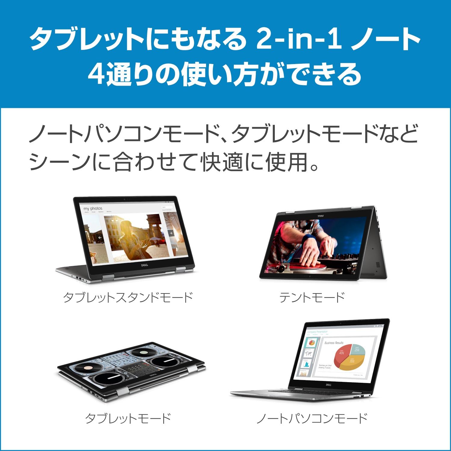 Amazon Co Jp Dell In1 Laptop Inspiron Computers Peripherals