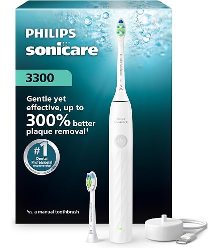 Amazon.com: Philips Sonicare ProtectiveClean 6500 & 4100 Electric