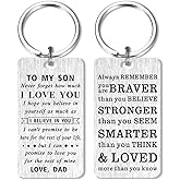 MOQIYXL To My Son Keychain Gifts Inspirational Quotes, Never Forget I Love You