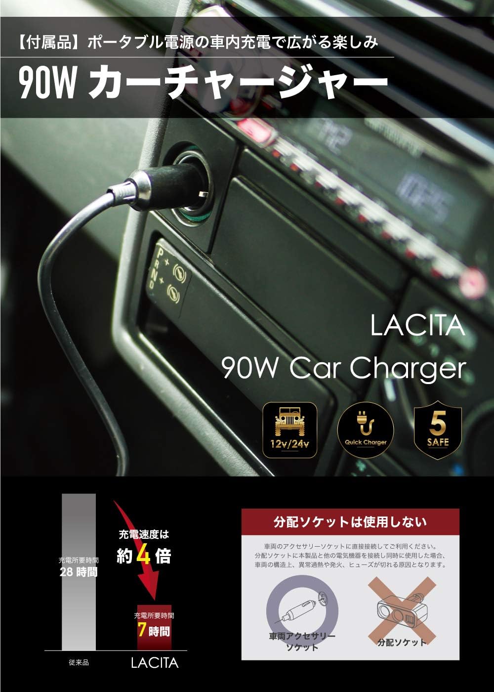 Amazon Co Jp ラ チタ Lacita ポータブル電源 エナーボックス450 Citaeb450 Pse認証 90wカーチャージャー急速充電可能 出力ポート 7 防災 アウトドア キャンプ用 防災グッズ 予備電源 Diy 工具 ガーデン