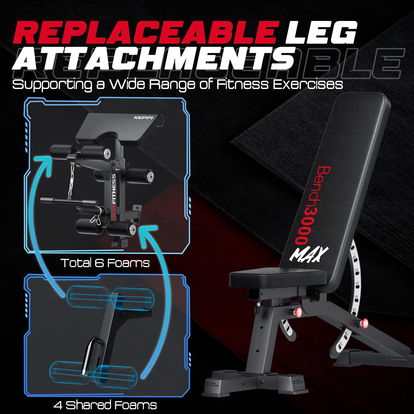 KeppiFitness Adjustable Weight Bench, Bench3000 MAX Heavy Duty Workout Bench Press with Leg Extension and Preacher Pad for Home Gym Fitness, Flat Incline Decline Sit Up Bench