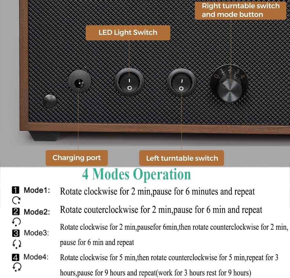 ANWBROAD ANWBROAD Watch Winder 6 with LED and Super Quiet Motor 4 Rotating Modes Watches Winder box Watch Shaker with Type-C Adapter UJWW003A
